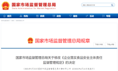 <b>查查核的体例和内容该当取食物出产运营企业类</b>