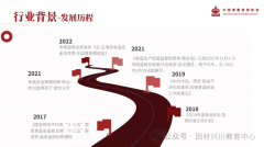  <strong>职空间广漠</strong>